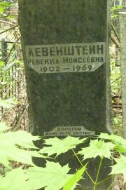 Левенштейн Ревекка Моисеевна, Москва, Востряковское кладбище